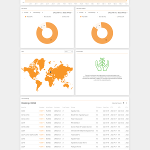 eCare-frontpage